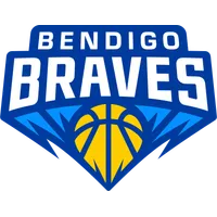 Bendigo Braves logo